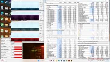 Киберпанк 2077 стресс