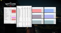 Показатели процессора и видеокарты в Witcher 3