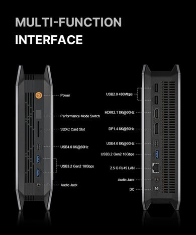 Порты для мини-настольных компьютеров Bosgame M5 AI (источник изображения: Bosgame)