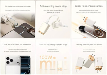 Основные характеристики зарядного устройства мощностью 100 Вт