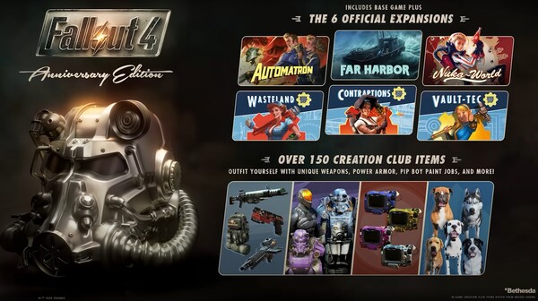В комплект Fallout 4: Anniversary Edition входят все шесть DLC, выпущенных для игры.