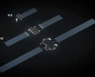 Сравнение размеров спутников SpaceX 3-го и 2-го поколений