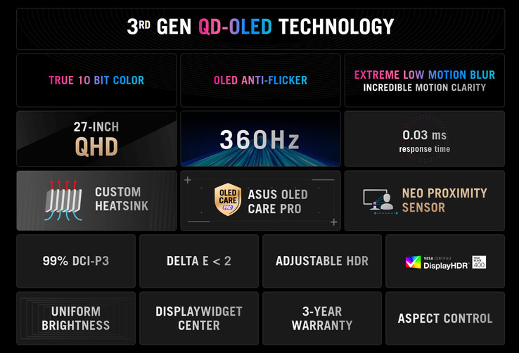 (Источник изображения: Asus)