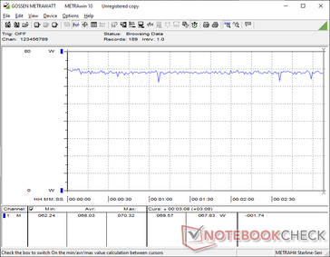 Cyberpunk 2077 1080p Ультрапотребление