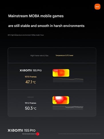 (Источник изображения: Xiaomi)