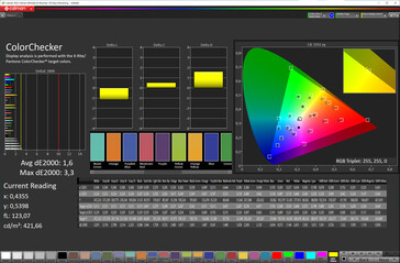 Color accuracy (DCI-P3, Vivid, теплый оттенок)