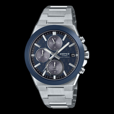(Источник изображения: Casio)