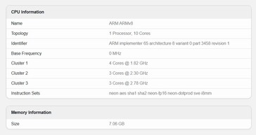 Samsung Galaxy A77 в Geekbench 6