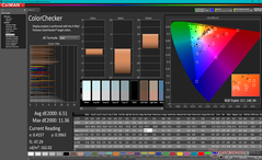 ColorChecker