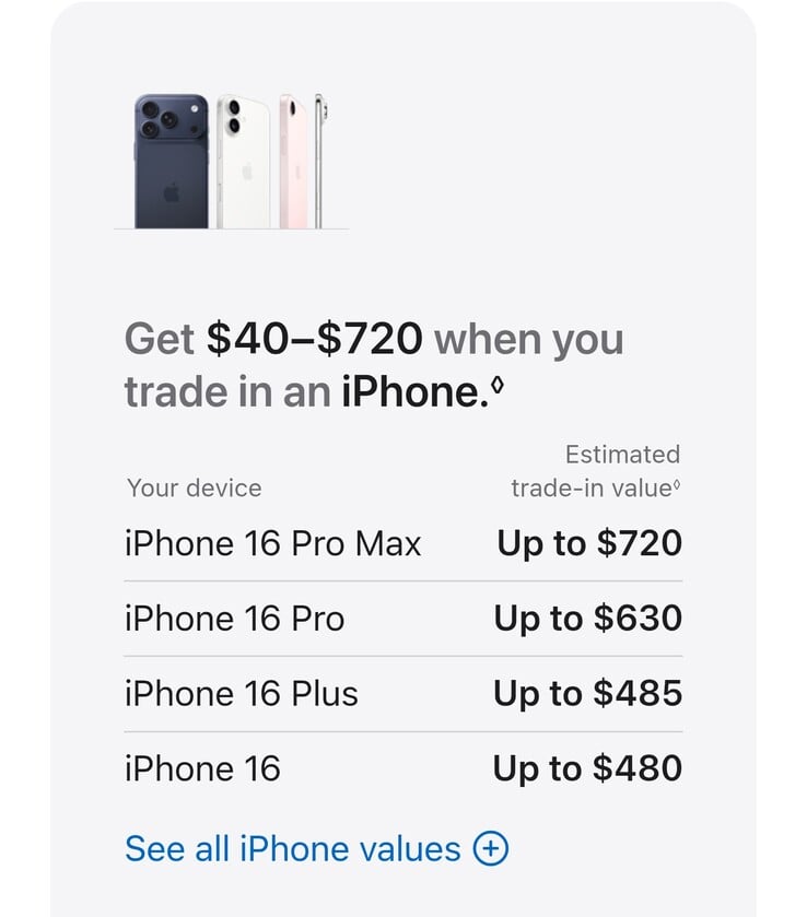 Стоимость обмена на новый iPhone