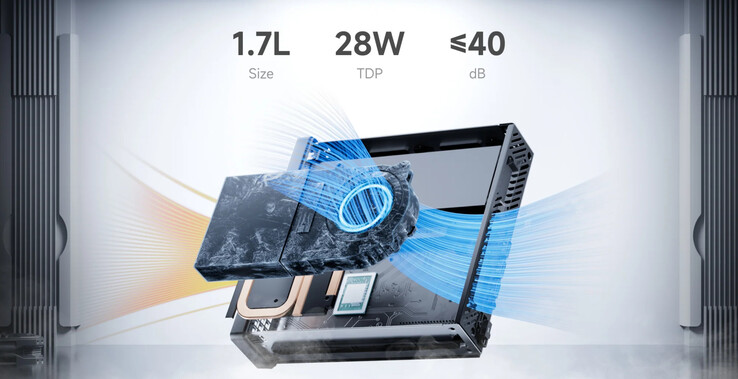 (Источник изображения: Minisforum)