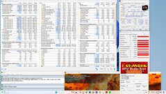 Стресс-тест Prime95 + FurMark