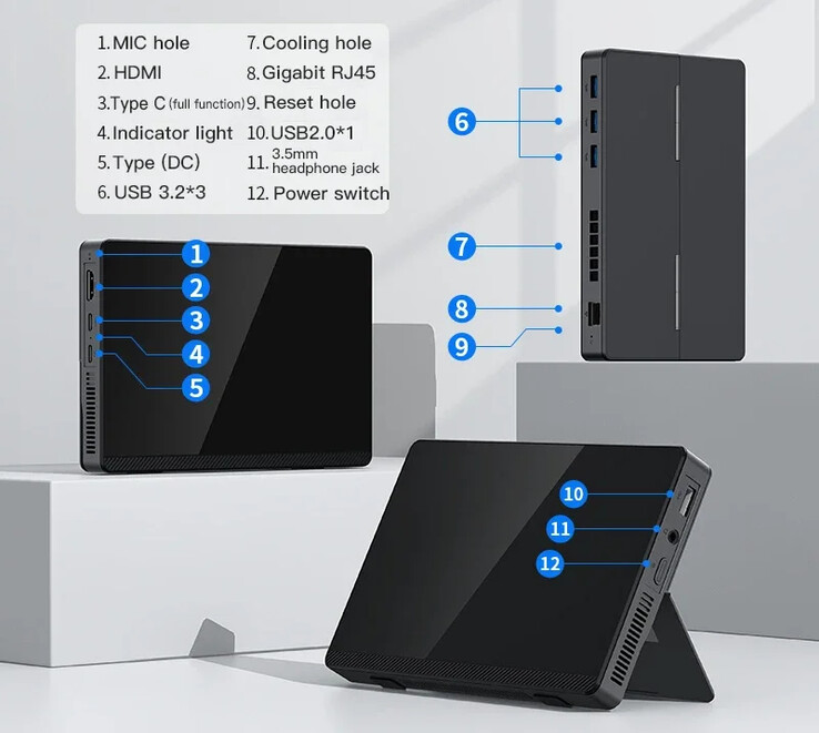 (Источник изображения: SZBOX)
