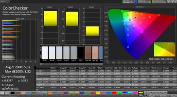 CalMAN color accuracy (sRGB)
