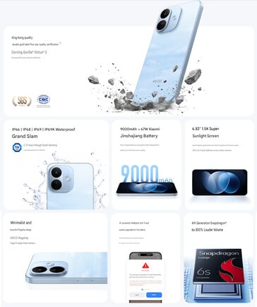 Основные особенности Redmi Note 17 Pro (машинный перевод)