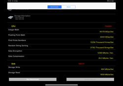 PassMark