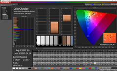 ColorChecker (после калибровки)