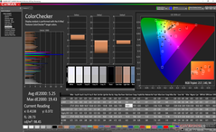 ColorChecker, заводская калибровка