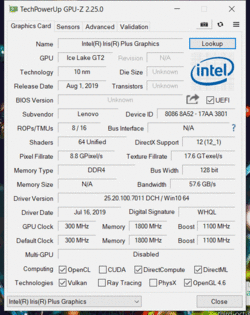 Информация о Iris Plus Graphics G7, полученная через программу GPU-Z