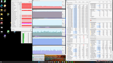 Prime95+FurMark