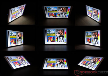 Углы обзора