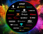 ПО Razer Chroma для управления RGB-подсветкой теперь будет работать на устройствах 25 различных брендов (Изображение: Razer)