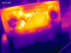 Дно стресс-теста