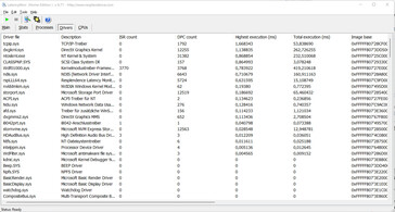 Latency Monitor