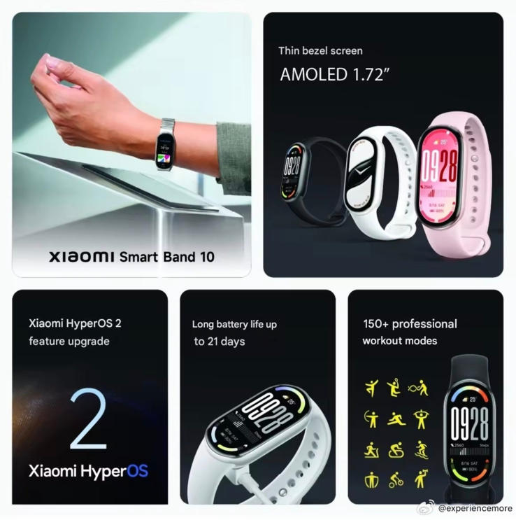 Основные характеристики Xiaomi Smart Band 10 (Источник изображения: 体验more на Weibo)