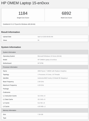 (Изображение: Geekbench, @_rogame)