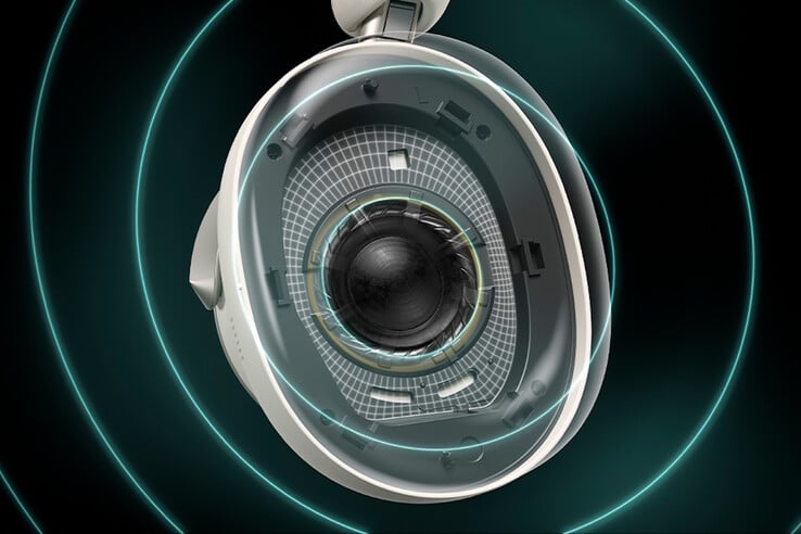 В наушниках Technics A1000 используется оптимизированное расположение драйверов в акустических перегородках, обеспечивающее точное воспроизведение музыки.