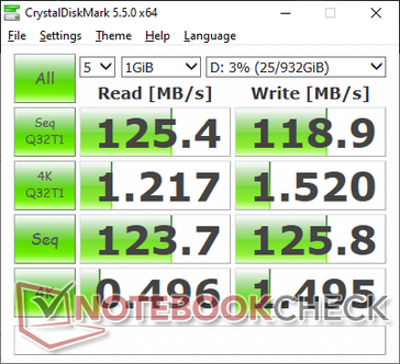 CDM 5 (Secondary HDD)