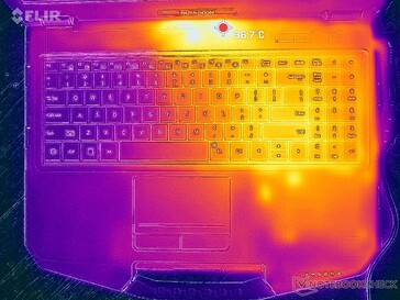 Prime95+FurMark стресс (вверху)