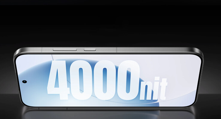 (Источник изображения: Realme)