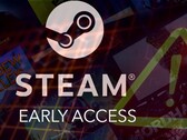 Steam предупреждает игроков о потенциальном нежелательном ПО с помощью нового предупреждения "последнее обновление" на играх раннего доступа (Источник изображения : Steam - Отредактировано)