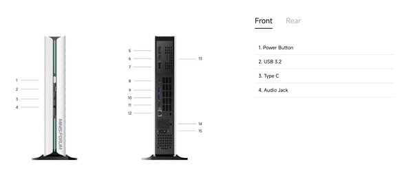(Источник изображения: Minisforum)