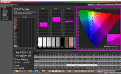 ColorChecker