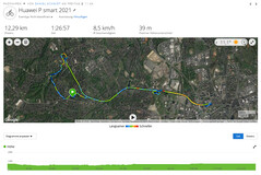 Запись маршрута велопрогулки, Huawei P Smart (2021)