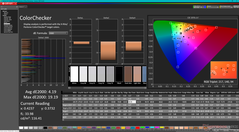 ColorChecker