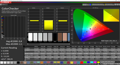 CalMAN: ColorChecker - AdobeRGB (после калибровки)