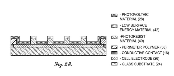 (Источник изображения: USPTO)