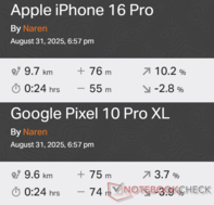 Сравнение GNSS: Apple iPhone 16 Pro против Google Pixel 10 Pro XL