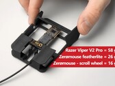 Zeromouse V35 - невероятно легкая, минималистичная игровая мышь, которая требует некоторой сборки. (Источник изображения: Zeromouse)