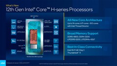 Особенности платформы Intel Alder Lake-H (Изображение: Intel)