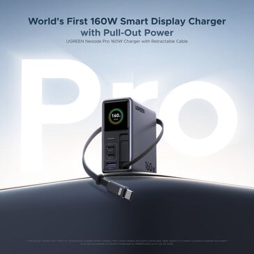 Зарядное устройство Nexode Pro 160W оснащено встроенным дисплеем