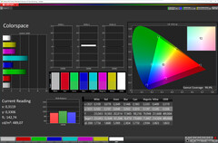 Color space (Vivid, цветовая температура: Warm Level 1. DCI-P3)