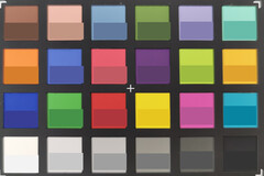 ColorChecker Passport: главная камера