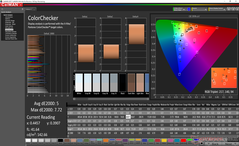 ColorChecker