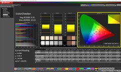 ColorChecker (калиброванный)