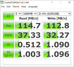 CDM (Дополнительный HDD)